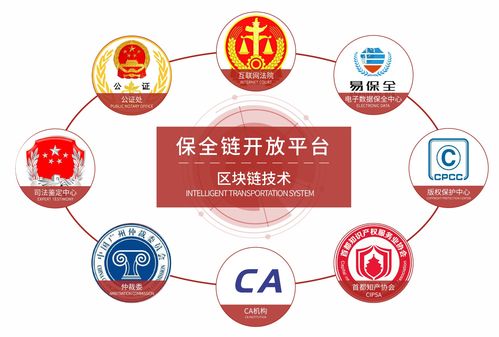 IDC电子合同复合增长率超38%，君子签以法律事务代理能力赋能企业数字化运管